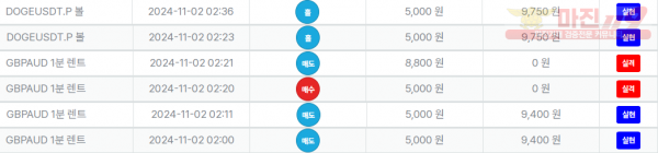 퍼스트 신뢰점