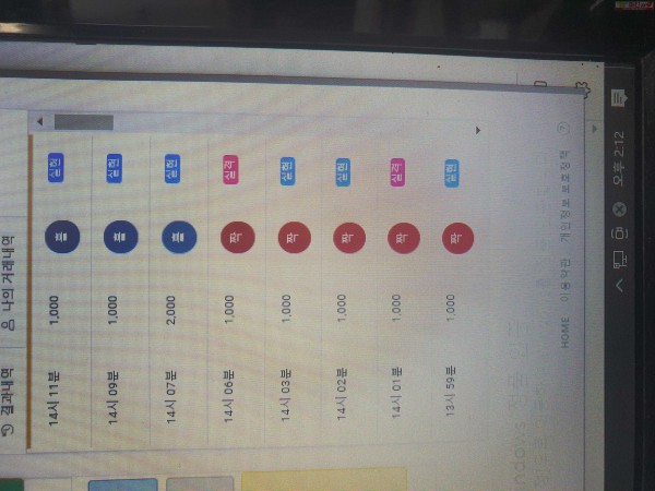 국대점 수익인증