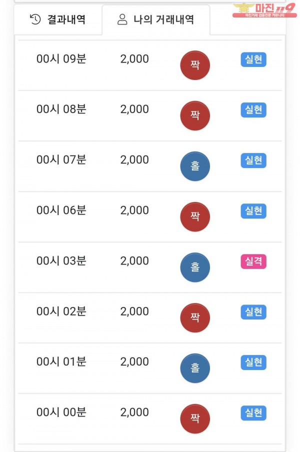 국대점 수익인증