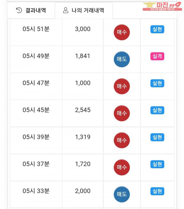 글로벌국대점 수익인증