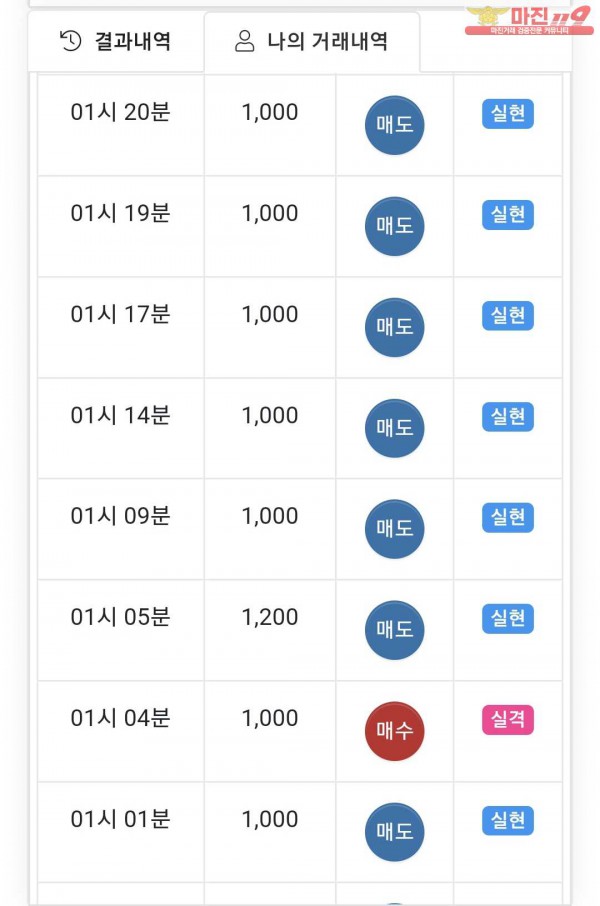 국대점 수익인증