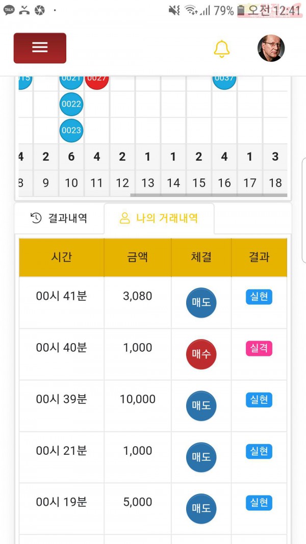 글로벌국대점수익인증