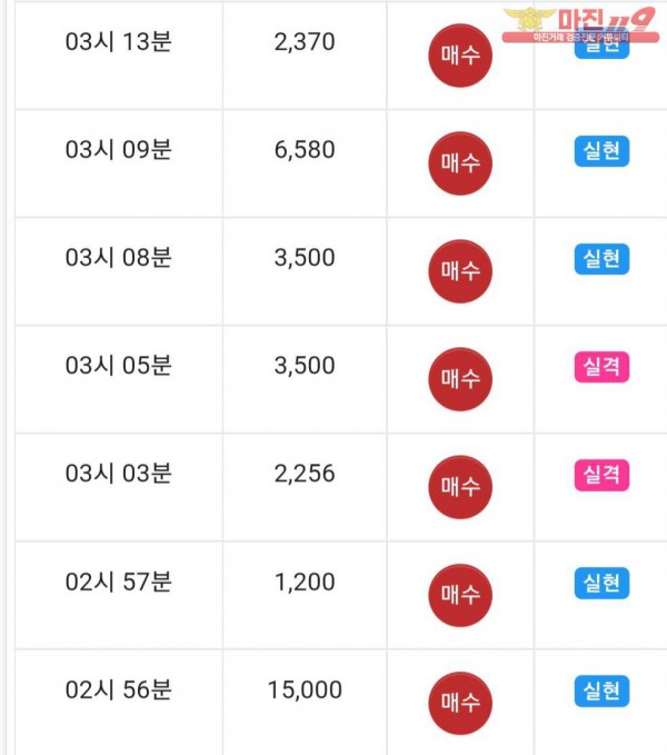 댄디