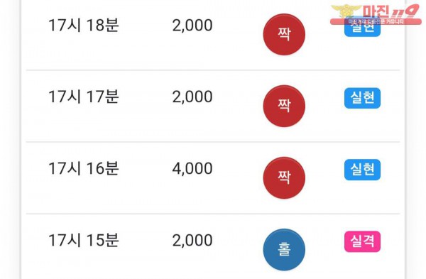 글로벌 국대점 인증