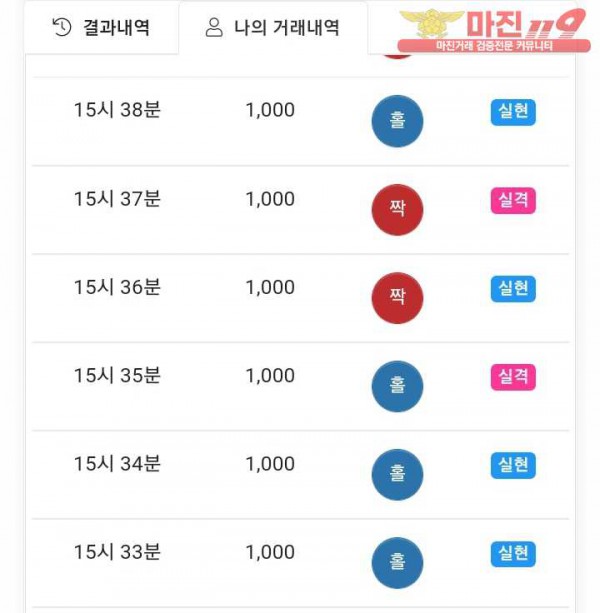 국대점 수익인증