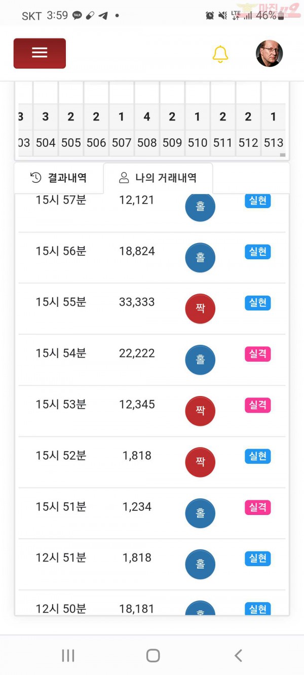 글로벌국대점샷