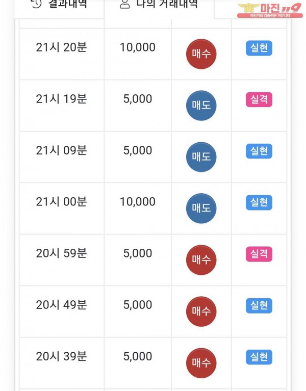 국대점 수익인증