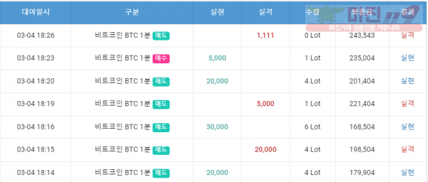 토요일 수익 인증