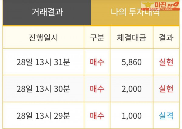 비트맨 직영 인증