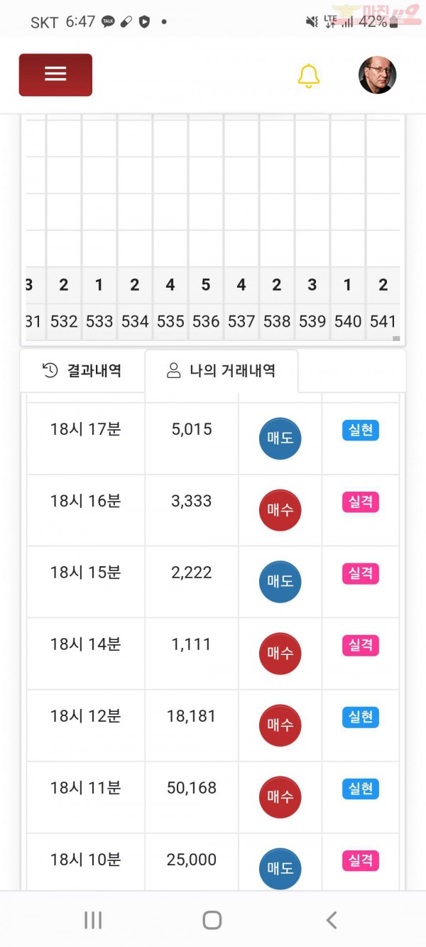 글로벌국대점인증