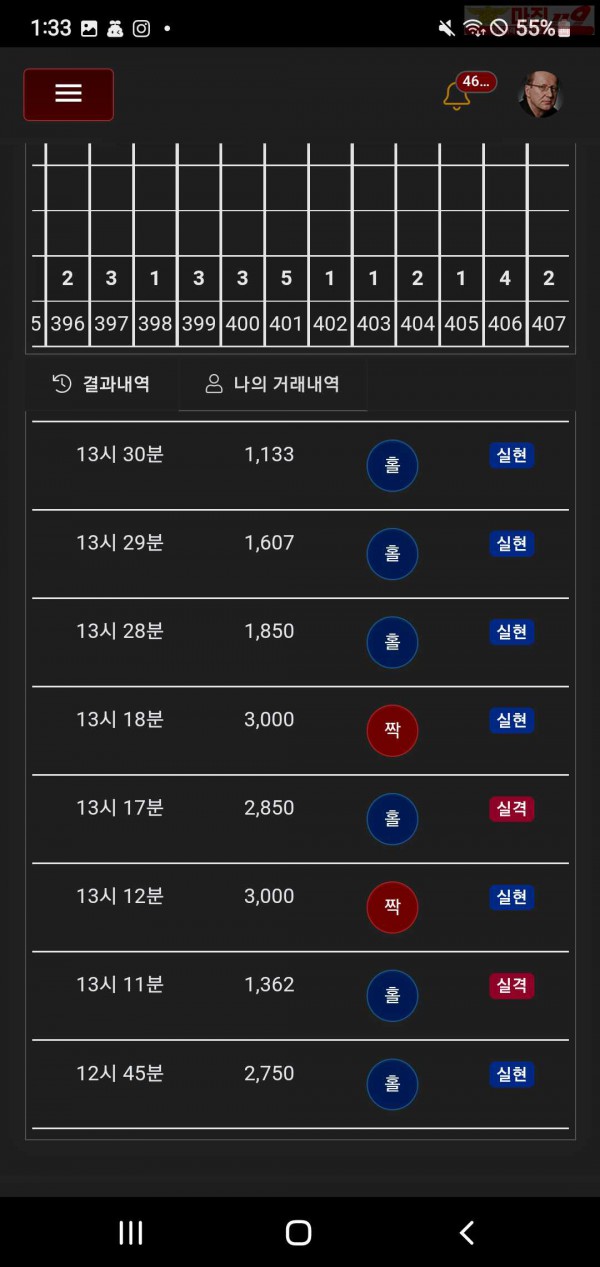 글로벌777점 수익인증