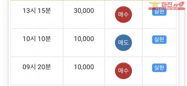 댄디
