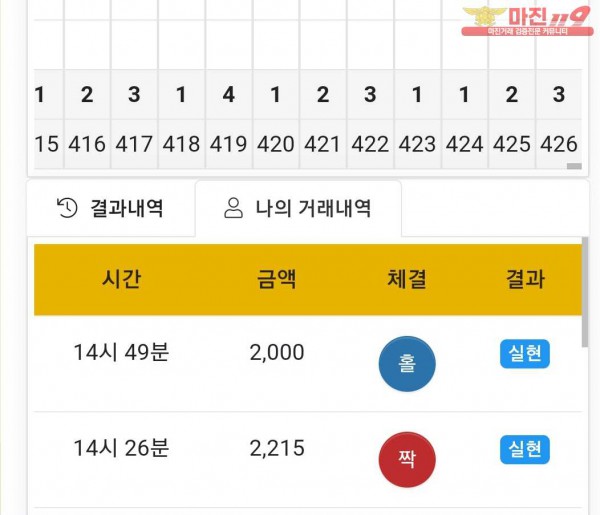 글로벌 국대점 수익인증