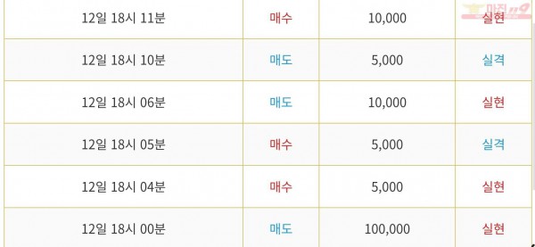비트맨 다이아몬드지점 수익인증