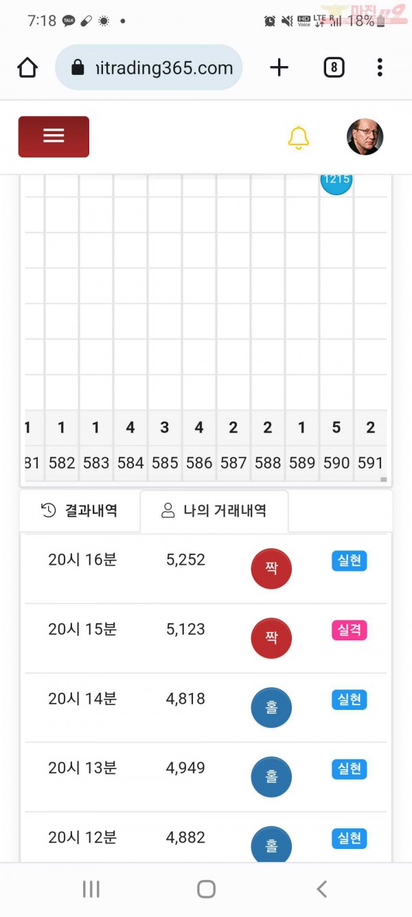 하이트레국대샷