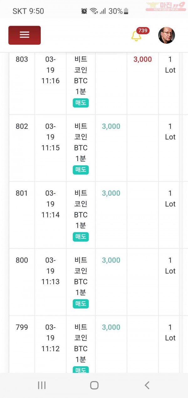 글로벌777점  수익인증합니다