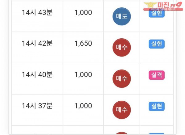 국대점 수익인증