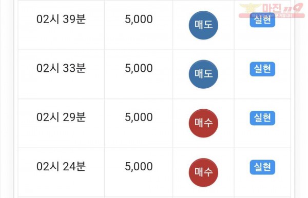 글로벌 댄디점
