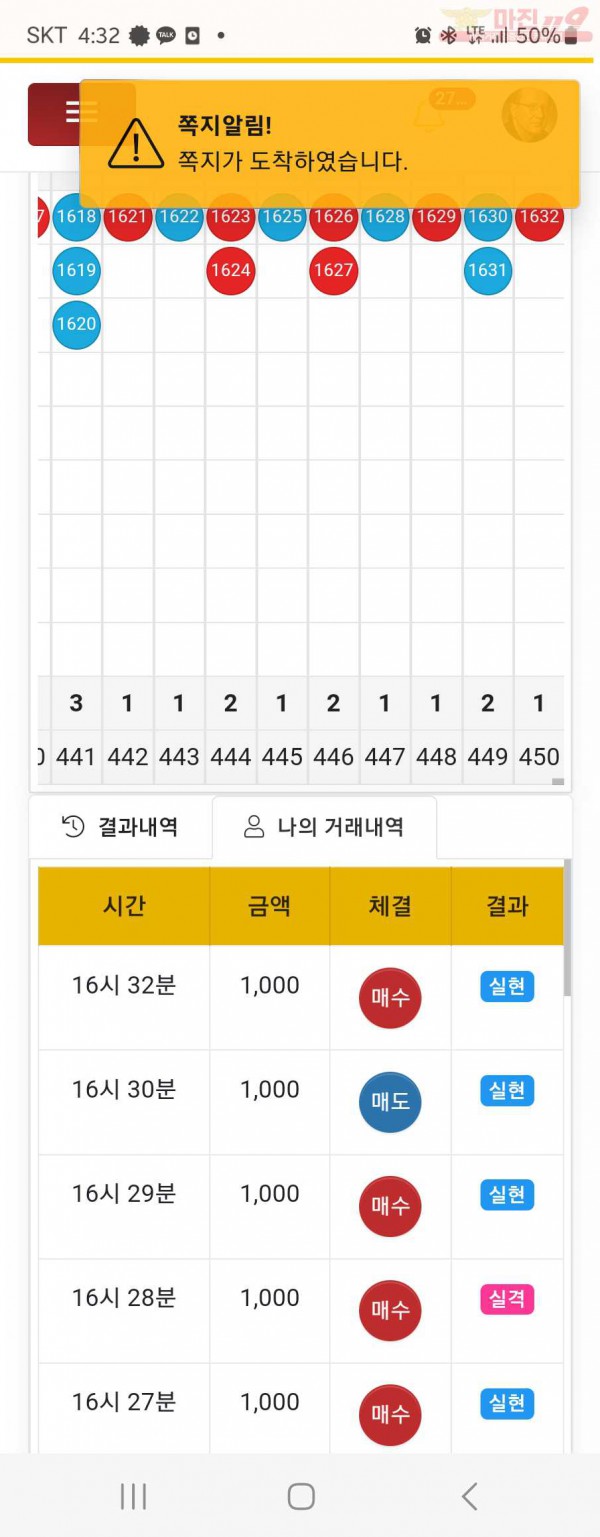댄디