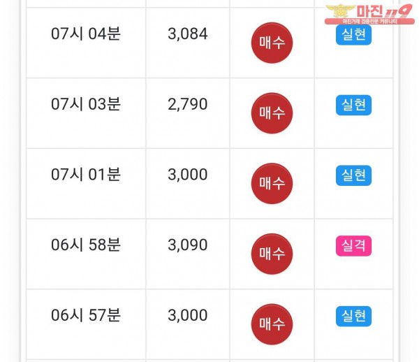 댄디