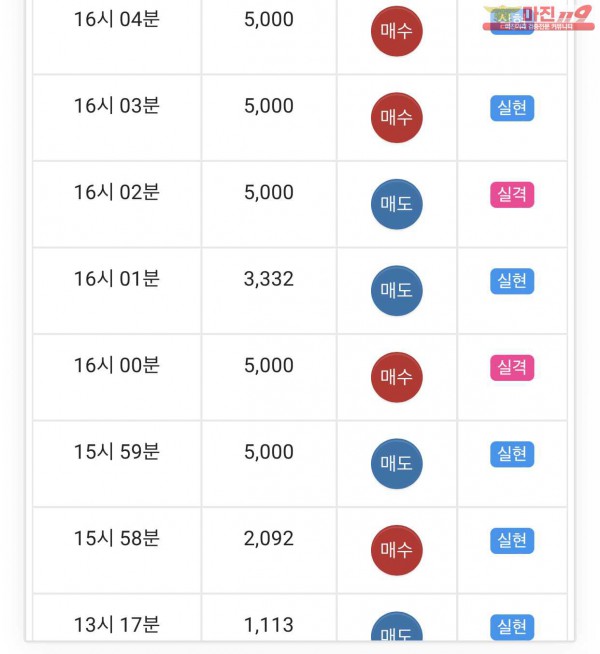 댄디점수익인증