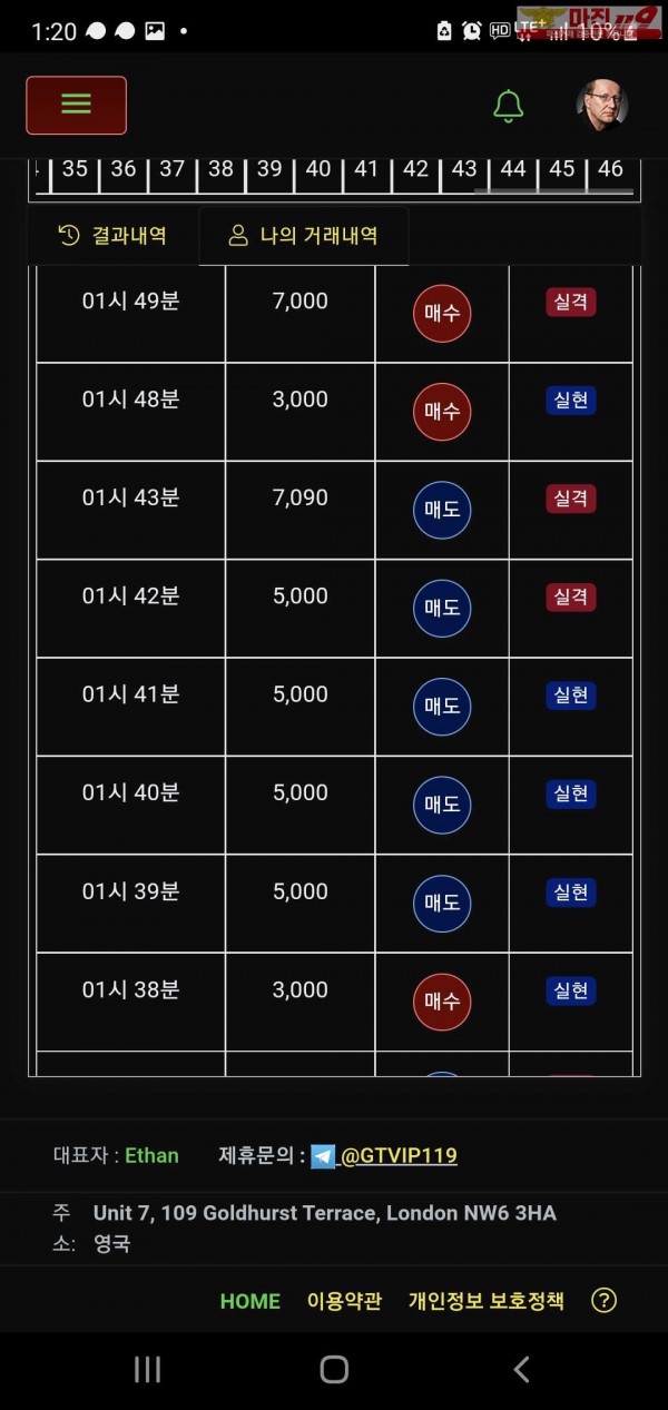 글러벌 트레이딩777점 연승인증