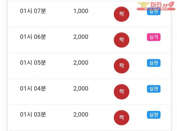 글로벌 국대점