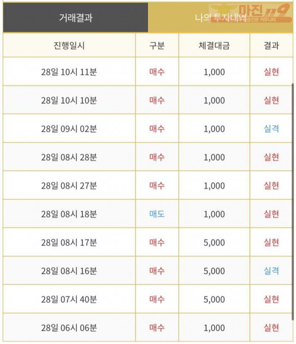 다이아몬드점 수익인증