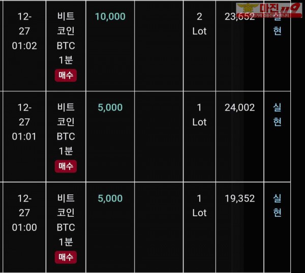 글러벌 트레이딩777점 연승인증