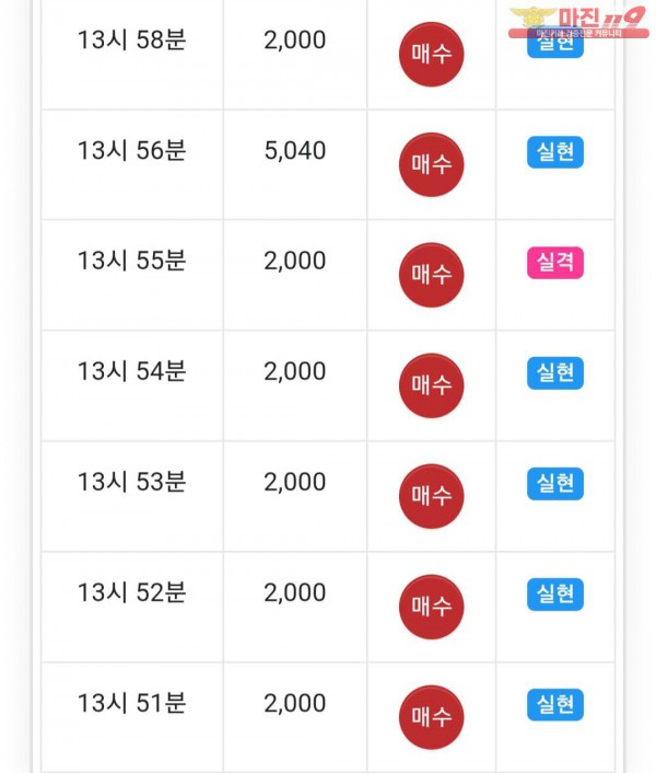 국대점 인증