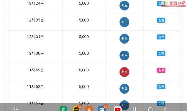 글로벌777점 연승
