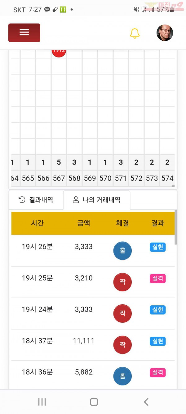 글로벌국대점샷