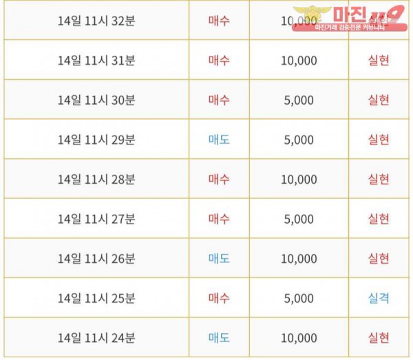 다이아몬드점 수익인증