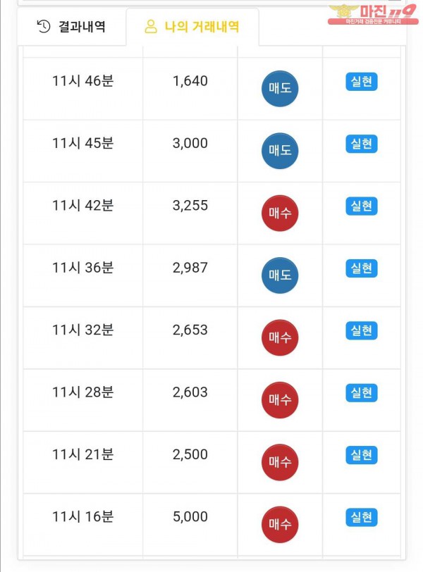 글로벌 국대점 수익인증