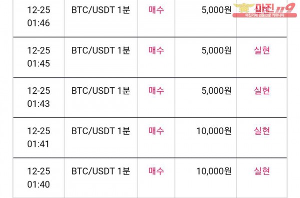 페이백점 수익인증