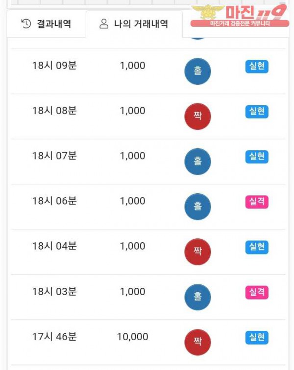 국대점 수익인증