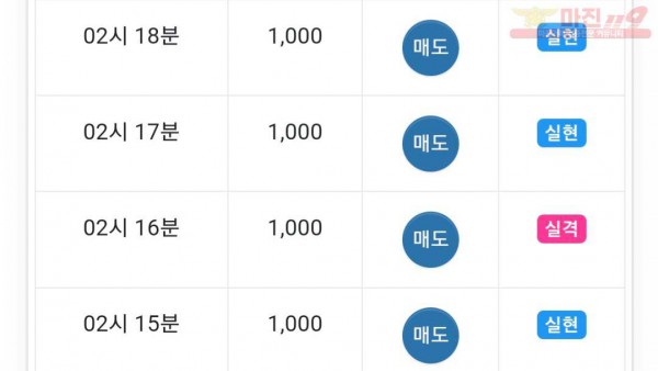 글로벌 수익인증