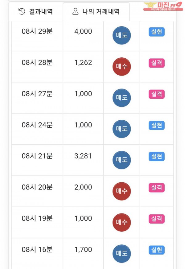 국대점 수익인증