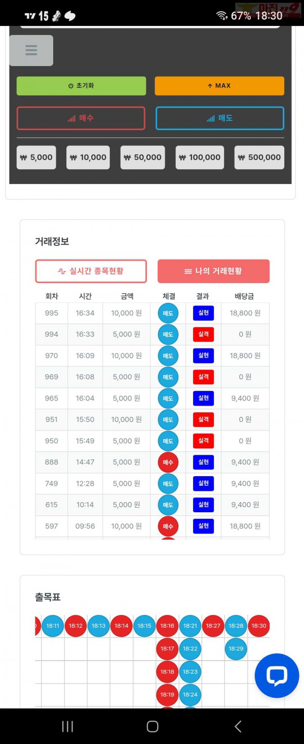 퍼스트 신뢰점 수익인증