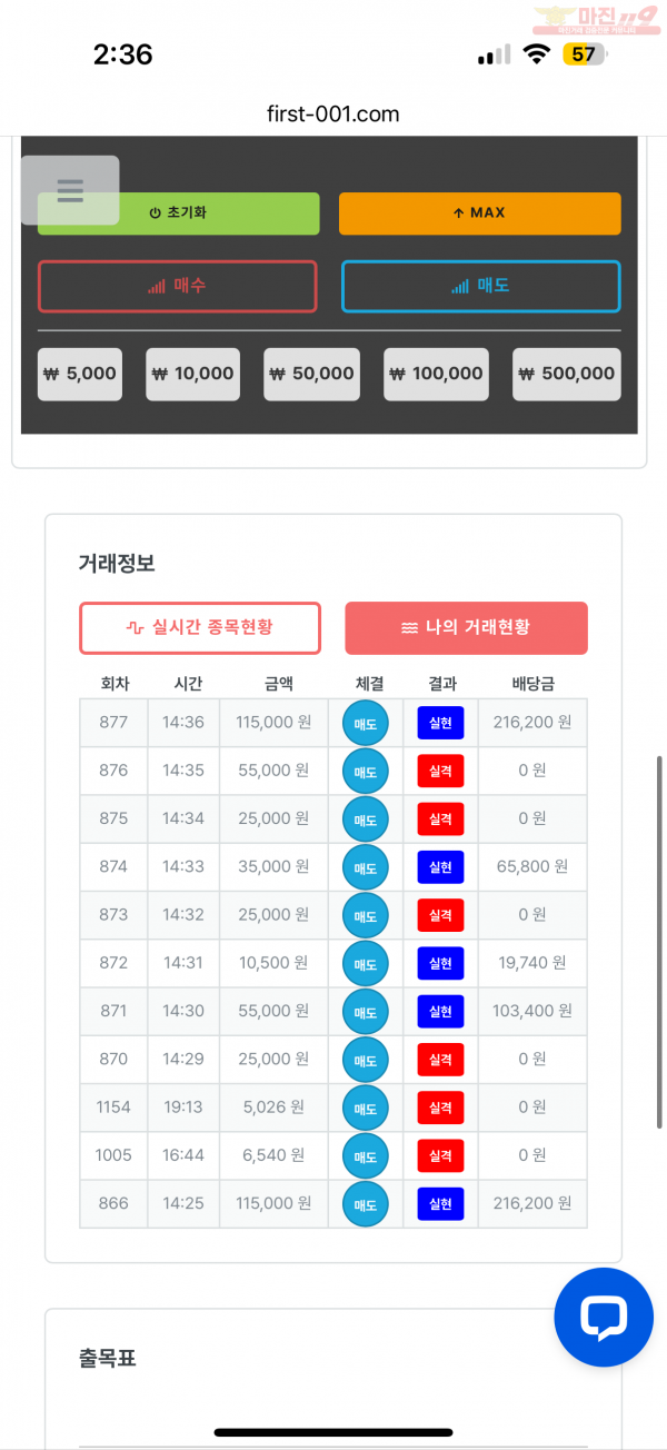 한국점 수익인증