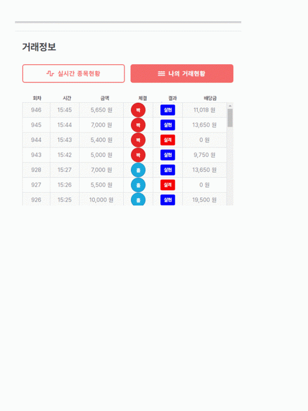 퍼스트-퀸즈점