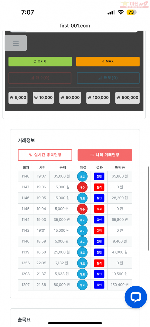 한국점 수익인증