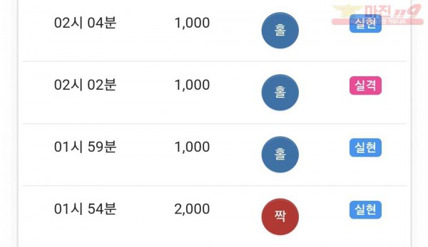 하이트레이딩 댄디점