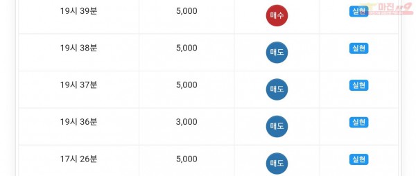 하이트레이딩 777 연승