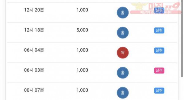 하이트레이딩777 수익인증