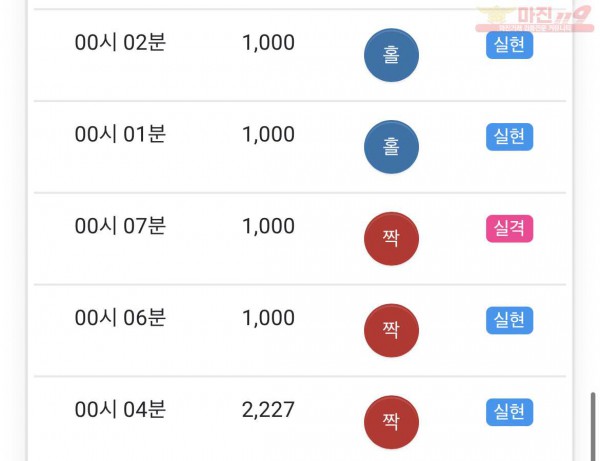 부산점