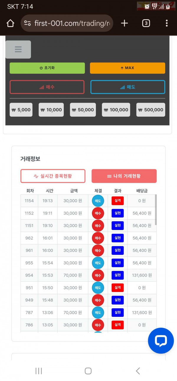 한국점