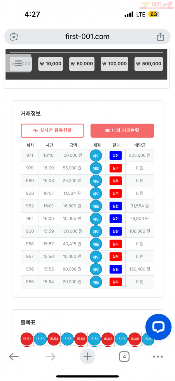 한국점 수익인증