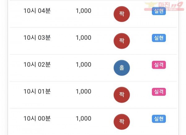 글로벌 수익인증