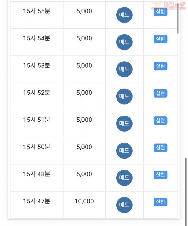 댄디점수익인증